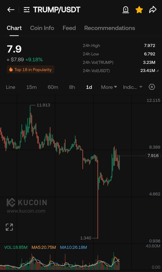 Parody / Elon Musk tweet media