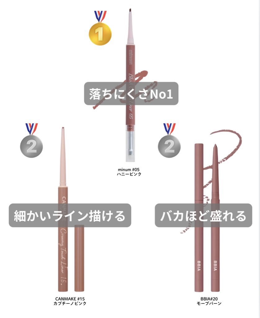 RALMEHOUSE's tweet photo. ダントツで中顔面短縮するのはｺﾚ👇🏻

粘膜ライナーを目頭『くの字』と目尻にも入れると目の重心が下がってﾊﾞﾁｸｿ盛れるよ👶🏻ྀི🎀 https://t.co/nlB1yTImvm
