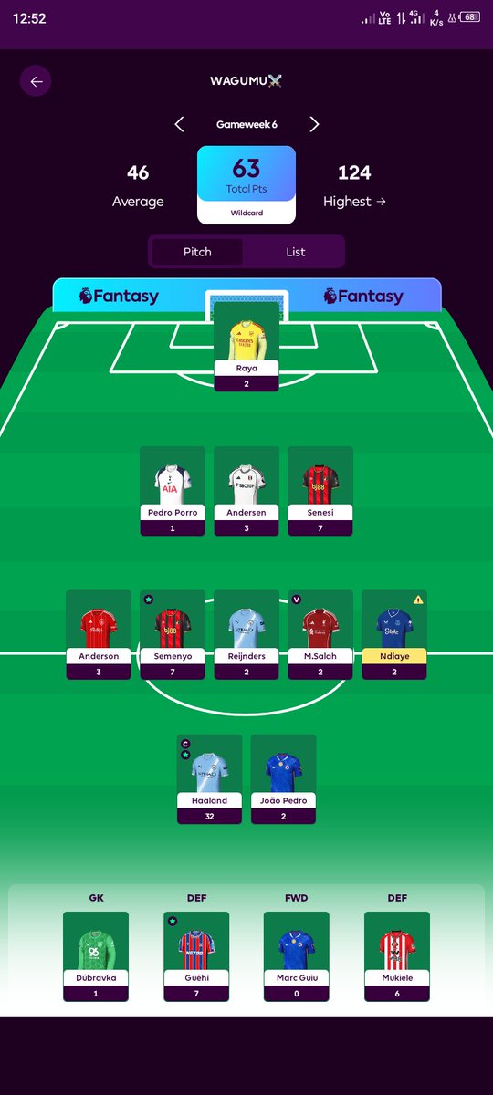 konamiicon's tweet photo. GW6  brought in Anderen and ndiaye  they ended up blanking while Rogers that i transfered out brought out returns got  pissed but it is what it is https://t.co/YQeTLygaqN