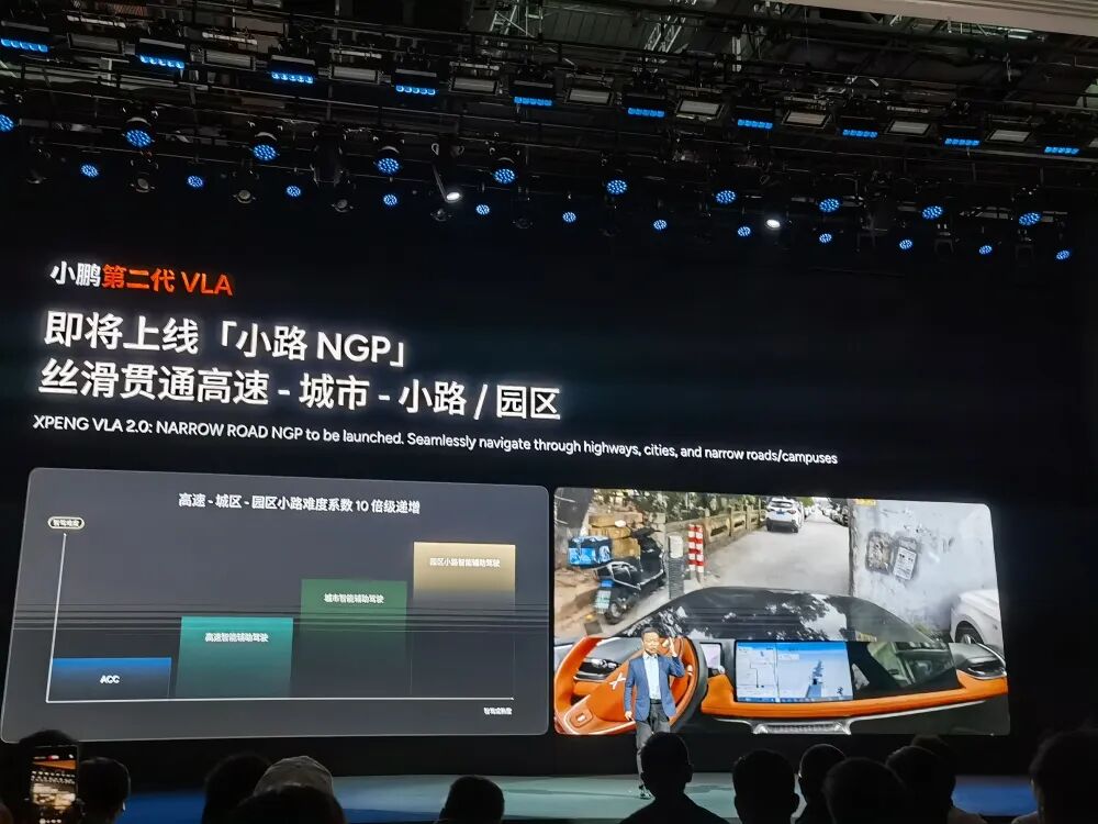 SiliconTech0528's tweet image. XPeng&apos;s Tech Day just dropped bombshells. He Xiaopeng: launching 3 Robotaxi models in 2026, alongside consumer cars with L4 autonomous tech. Plus, its humanoid robot &amp;amp; &quot;Land Carrier&quot; flying car are set for mass production in &apos;26. Is XPeng going full AI robotics? #XPENG #TechDay