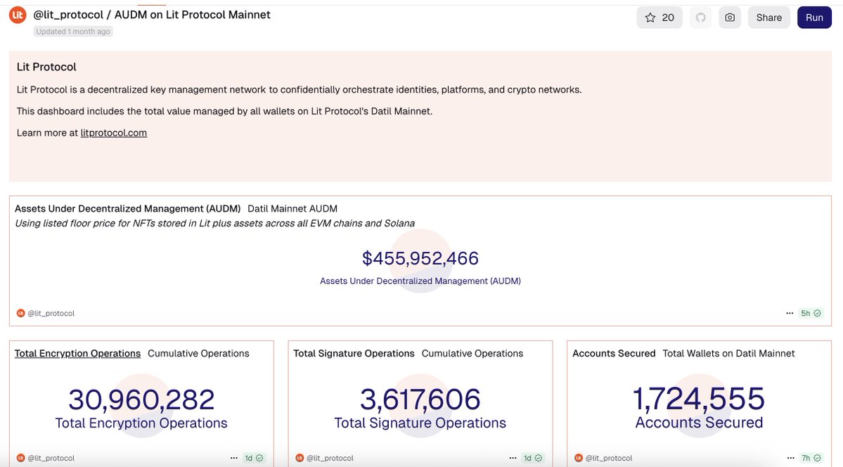 softlipa1018's tweet image. 群聊消息频率逐渐降低，游戏群消息越来越多直奔 999+ 大盘上上下下，整体大数据流出也一般的情况下，如果本身抓不住猛冲庄币，那就多看少动，预判新的项目赛道和方向。学习 Oner 生死局练英雄的干中学，多参与新项目才能提前了解市场的风向 🙏

首先确定未来的大方向一定在 #AI…