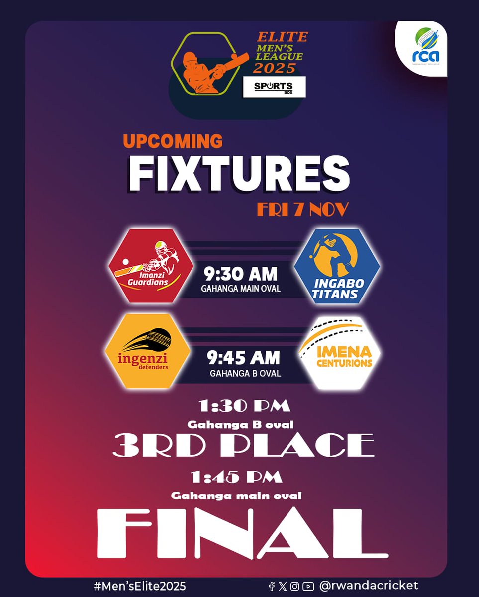 RwandaCricket's tweet image. Finals Friday is here. Join us at Gahanga Cricket Stadium for the #EliteMensLeague showdown.
#GrowingWithEveryStep #RwandaCricket
