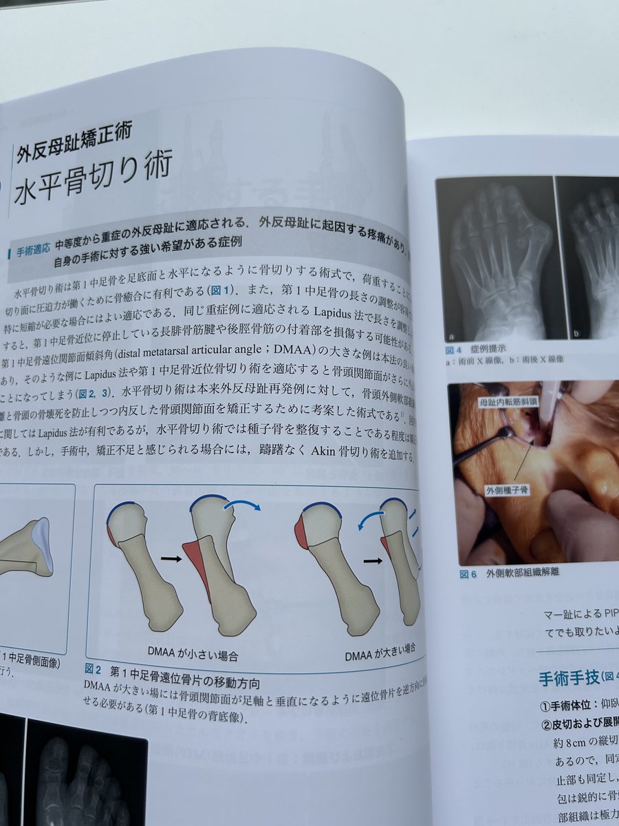 医学書院 整形外科と運動器の本 on X
