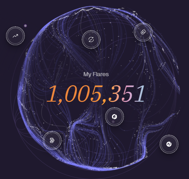 oxmasood's tweet photo. Just crossed 1 million flares milestone. The direction is clear, up only!! @solsticefi #solstice https://t.co/teV8vMqnkQ