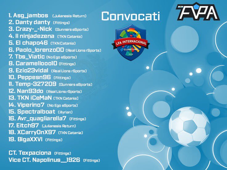 #SanMarinoroster  #Nazionale <a href="/LFA_I_I/">LFA INTERNATIONAL INDEPENDENT / Growth League</a> #fvpasanmarino 

CT <a href="/Texpaciona/">Texpaciona</a> 
Vice Ct: <a href="/napolinus/">Napolinus__1926</a> 

#forzasanmarino 🇸🇲