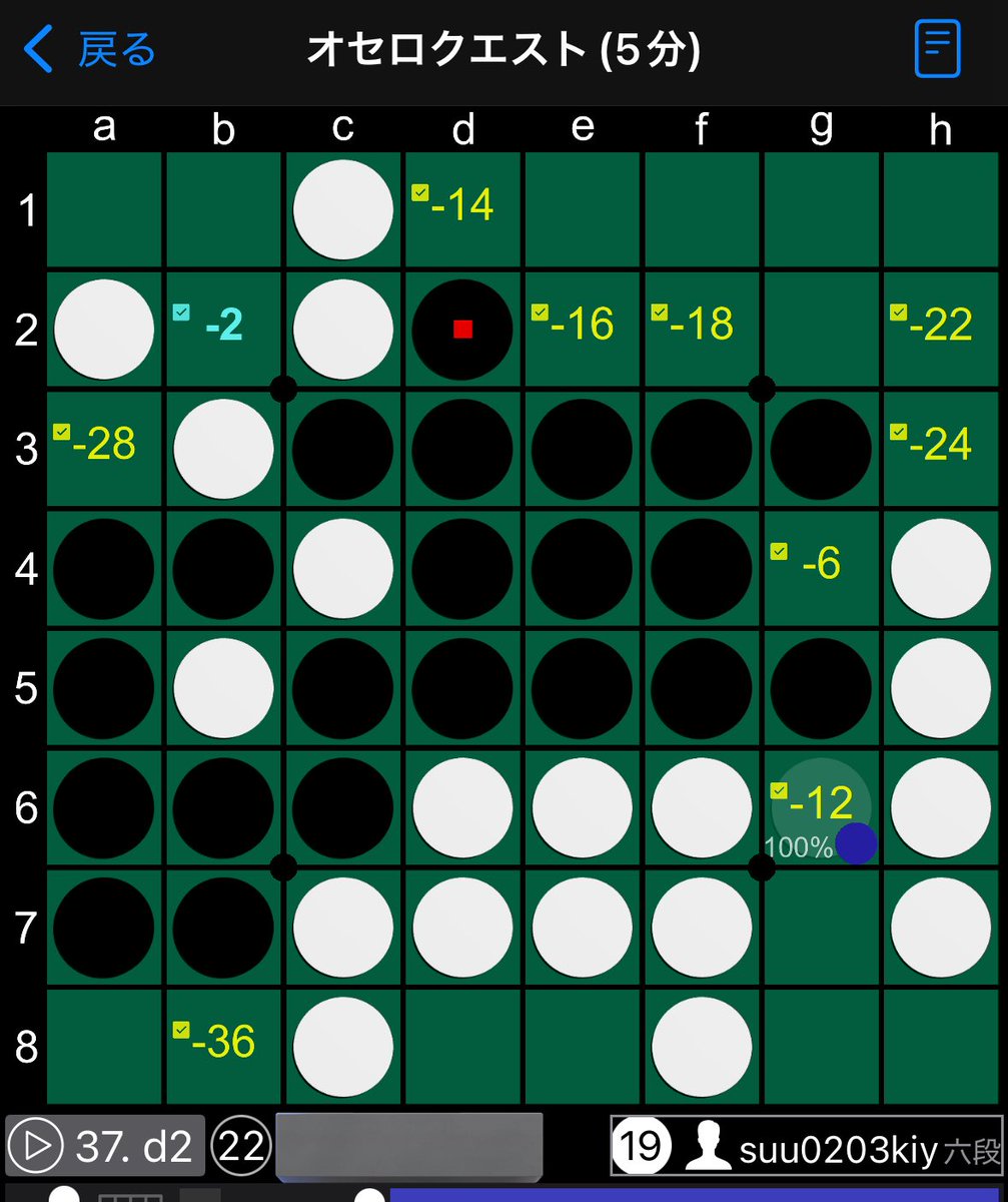 タダでG6打たれるのを気にしすぎたのかなぁ
対角線の使い方も身に馴染んで無い感あり、課題