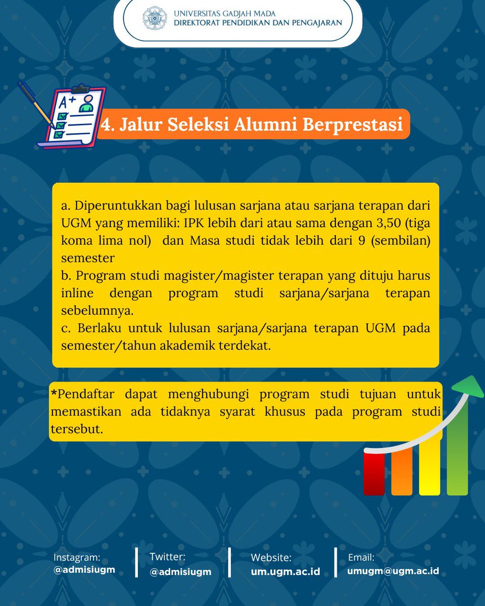 admisiugm tweet media