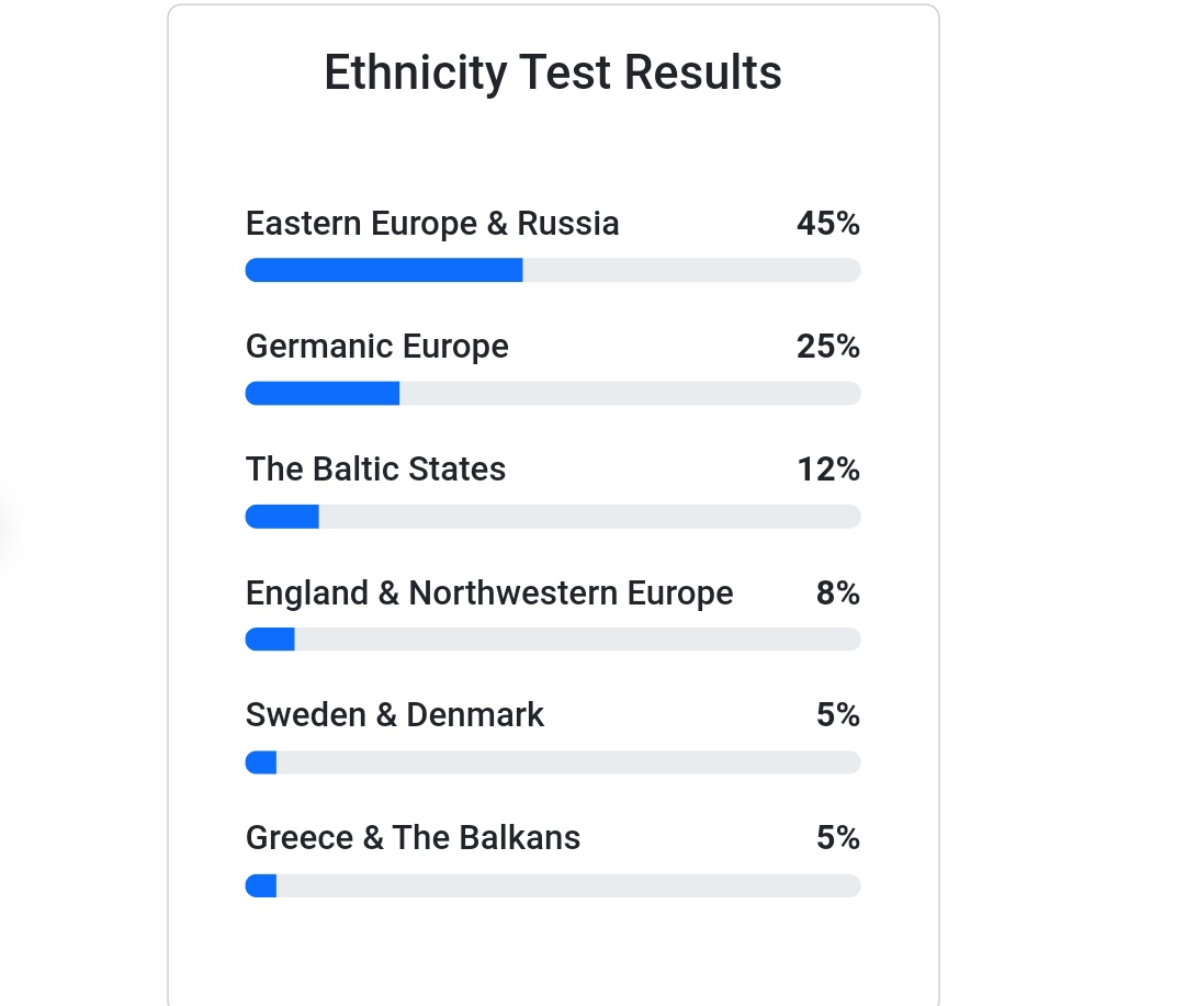 Хули вас казахов столько развелось