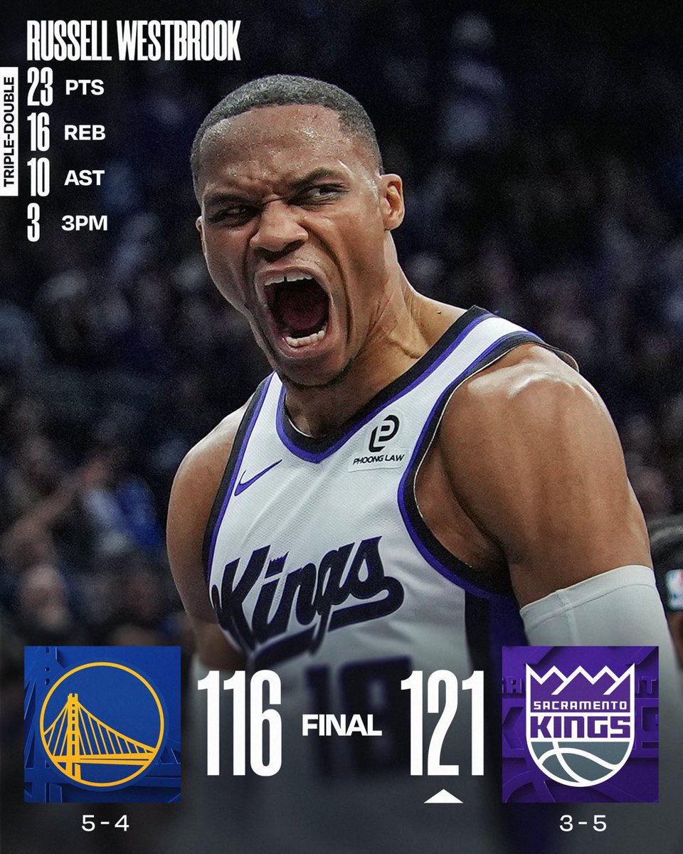 49枚限定 2013-14 Panini Select Skills Russell Westbrook Blue Prizm ラッセル・ ウェストブルック JORDAN, image size:960x1200