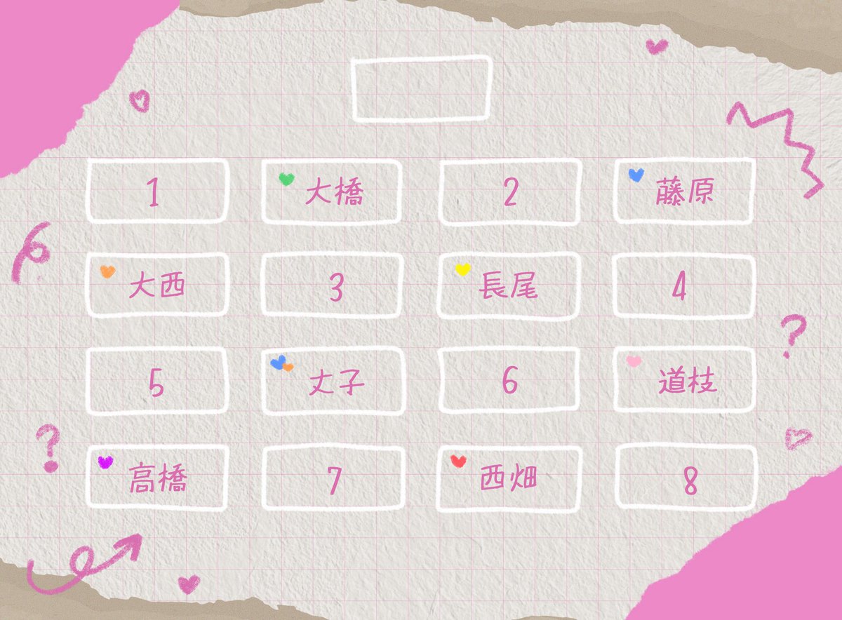 コメント者10/28 大13 Crossfaith