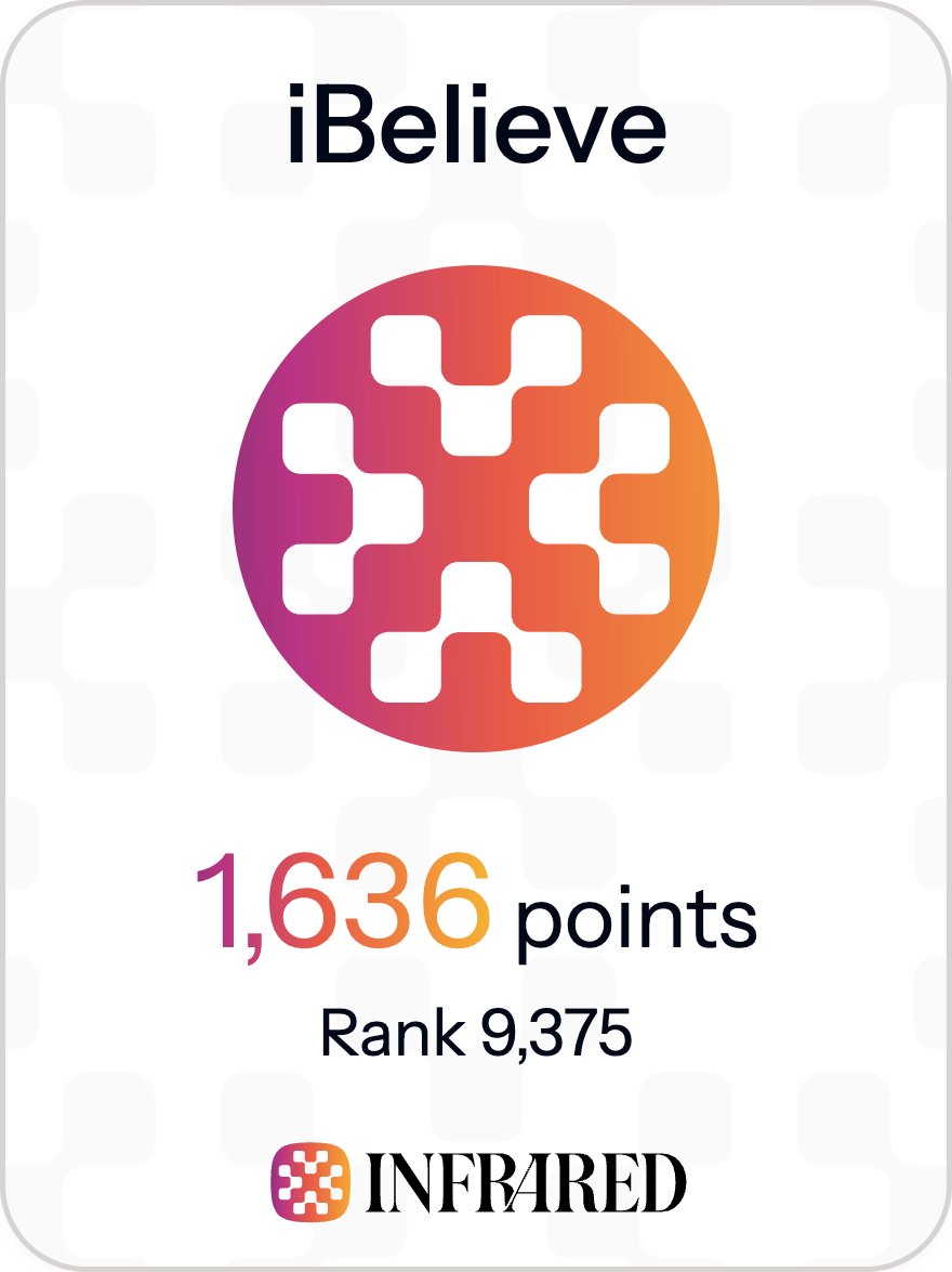Each point is proof 🗝️

iBelieve in @infraredfinance.