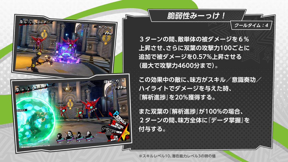 ꒰#PersonaX_Stream ver.2.4￤放送まとめ꒱ ／ ✓☆5怪盗「佐倉 双葉