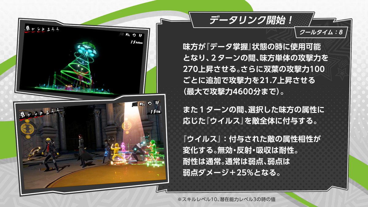 ꒰#PersonaX_Stream ver.2.4￤放送まとめ꒱ ／ ✓☆5怪盗「佐倉 双葉