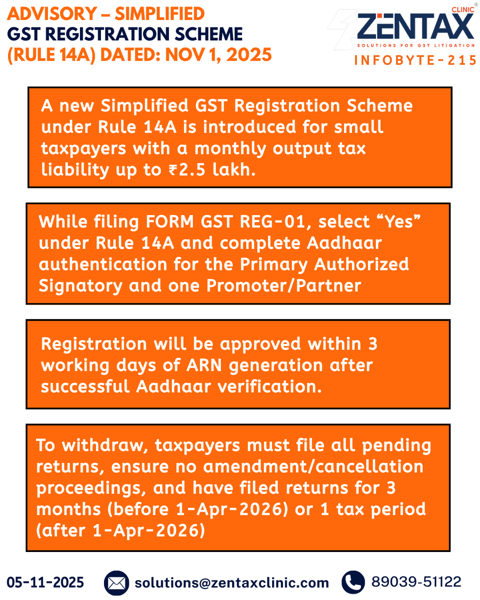 ZENTAXCLINIC1's tweet photo. Zen Tax Infobyte 215! 

📢Advisory as on Nov 1, 2025⁉️

Follow us for Regular Updates👇
WhatsApp: https://t.co/5A3dBNwaSd
YouTube : https://t.co/UIQG4kyD0n
LinkedIn : https://t.co/VWmwTLukYu https://t.co/5rUxYGtkmU