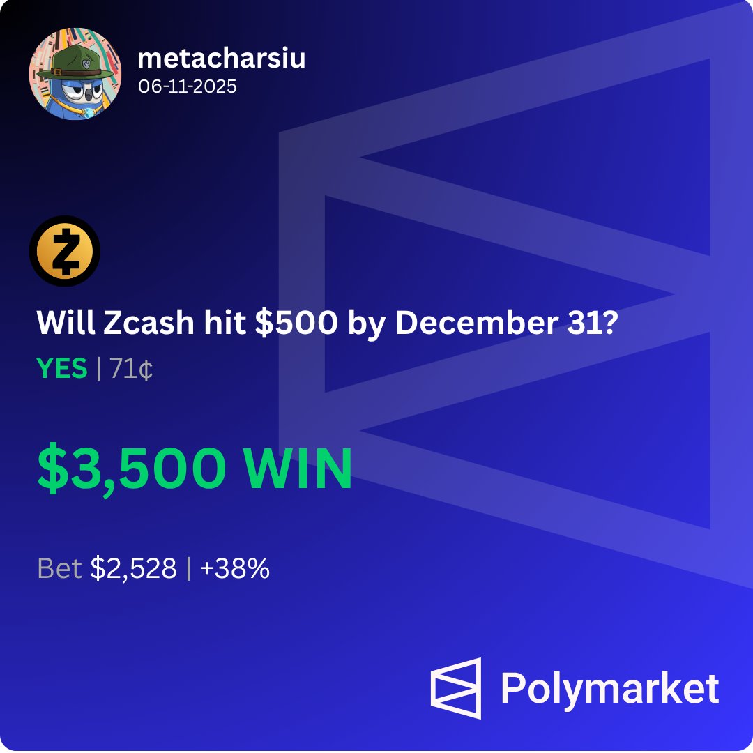 meta_charsiu's tweet photo. I created an alternative 'share your win' image for Polymarket.. I think it's cleaner and clearer than the existing image.. what do you think @Polymarket @PolymarketTrade ? https://t.co/omCbW0T1GW