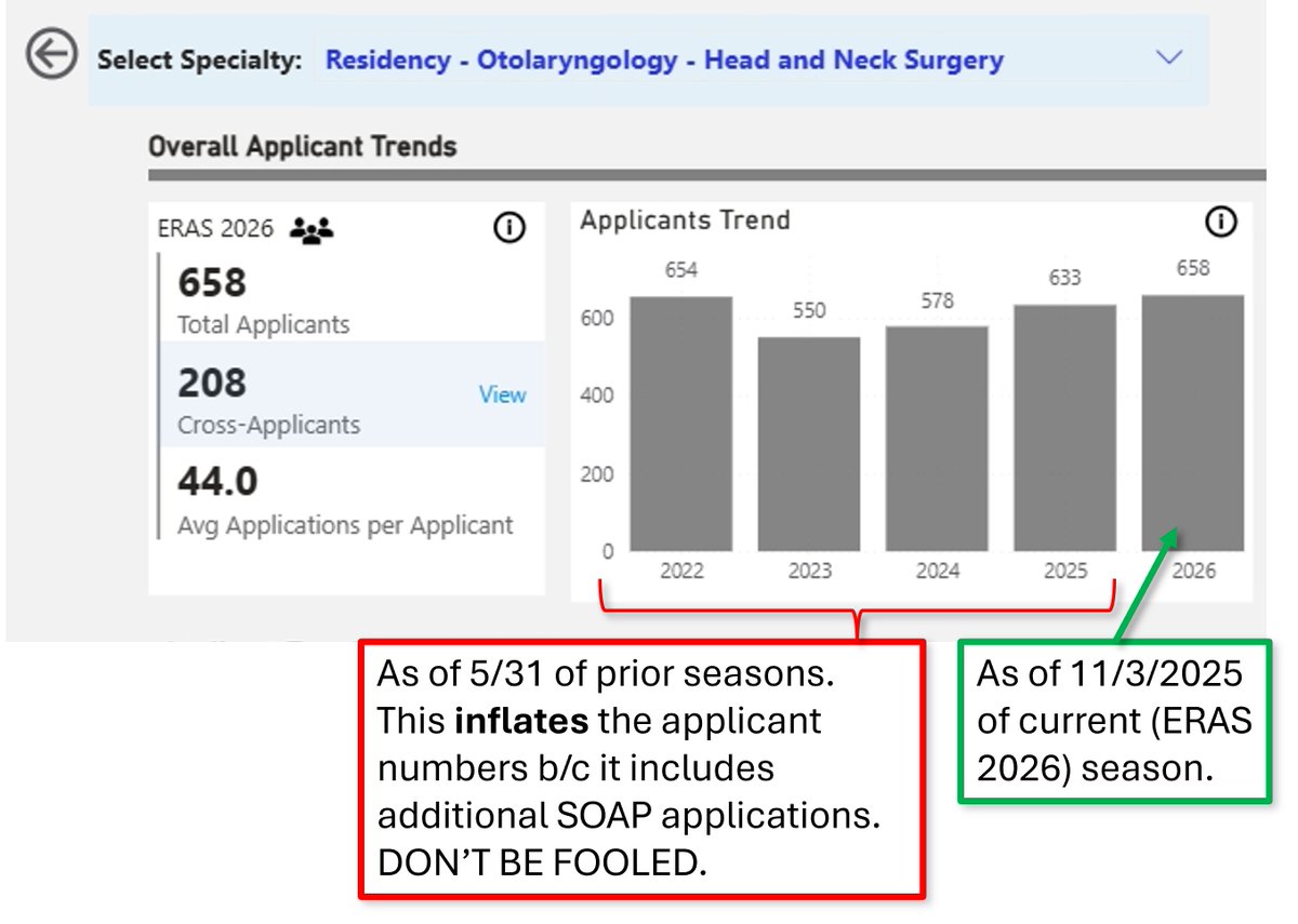 CW David Chang, MD, FACS tweet media