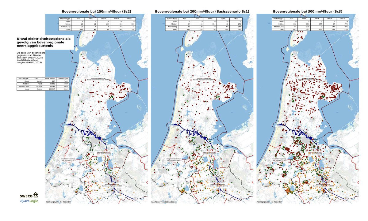 Regio brengt risico's toenemende buien in kaart. Verdere modellering is dringend nodig voor bewoners en bedrijven  #klimaatverandering #citynetzero 
noord-holland.nl/bestanden/pdf/…