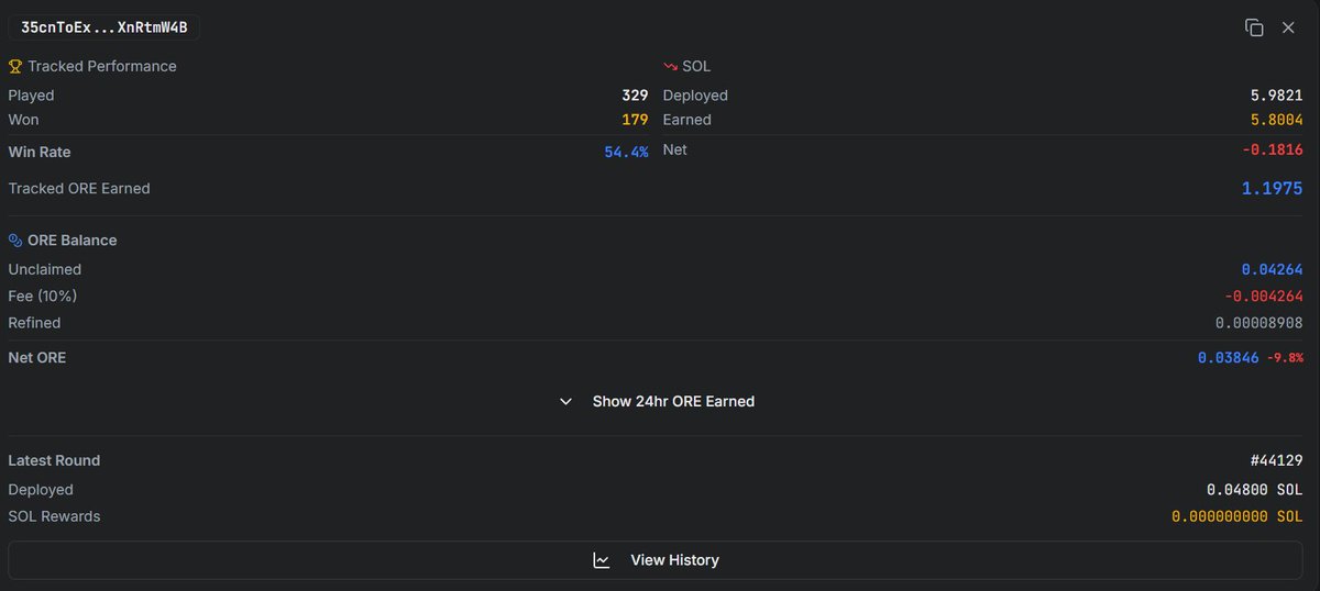 Sinn.sol🌱 tweet media