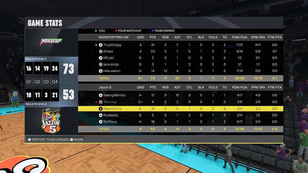 llDrezz🇩🇴 tweet media