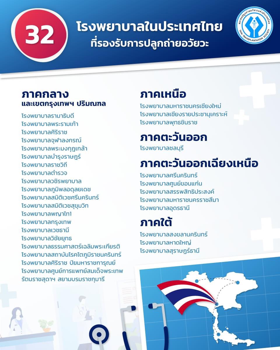 maneemania's tweet photo. **ได้รับการอนุญาตจากน้องสาวคุณเปียกแล้ว ขออนุญาตแชร์นะคะ
คุณเปรกแนะนำความรู้เรื่องโรคไต การบริจาคไตและอวัยวะมาโดยตลอด เราเลยขอทำตามความตั้งใจของคุณเปรก ด้วยการชวนทุกคนมาบริจาคอวัยวะที่โรงพยาบาลใกล้บ้านได้นะคะ หรือจะบริจาคเงินให้หน่วยไตก็ได้ค่ะ เพื่อช่วยเหลือผู้ป่วยโรคไตท่านอื่นๆ https://t.co/SAIflXacqV