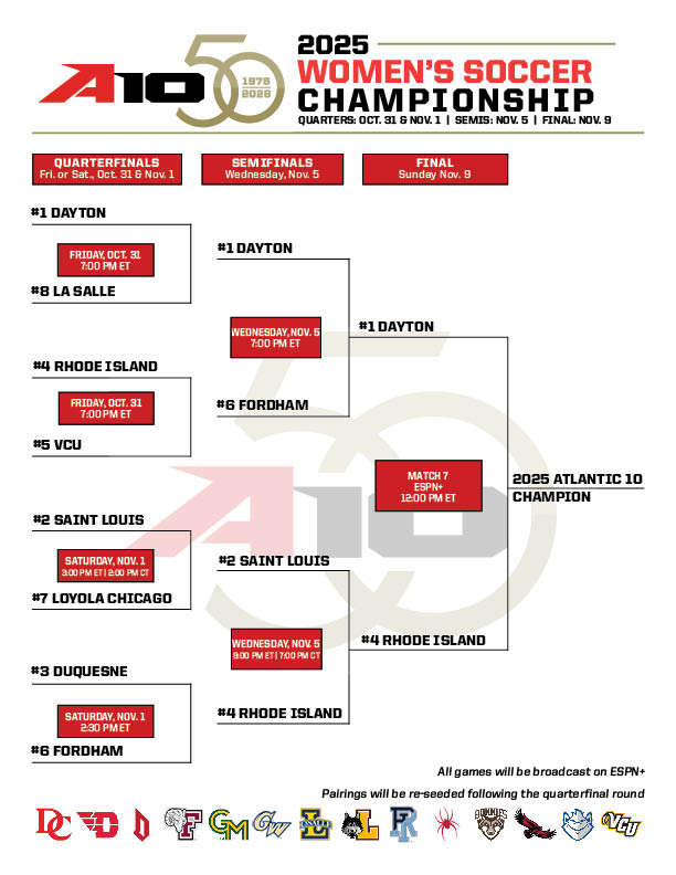 Atlantic 10 Conference tweet media