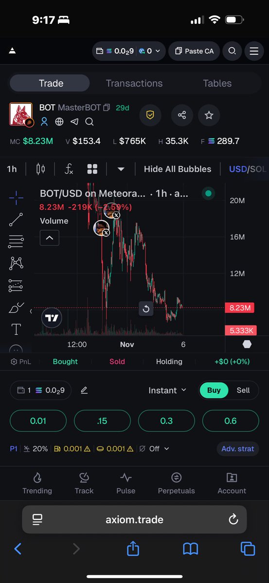 Bhuff155's tweet photo. What happen @CryptoSage26  and @cryptojiggy87 to $BOT.. Hope you guys didn’t reel in too many people to your farm fest. https://t.co/IkGeZ1ad2f