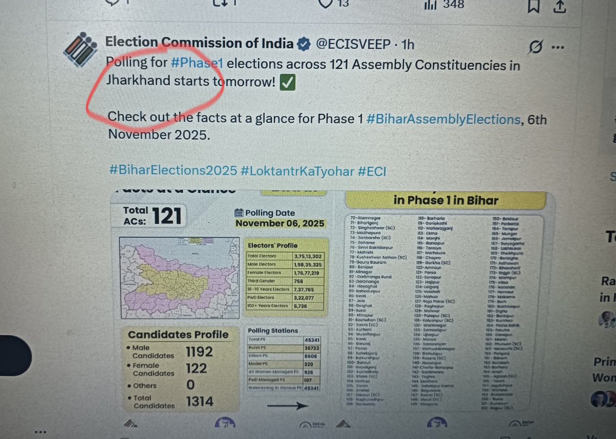 The Election Commission announced election in Jharkhand 😂
