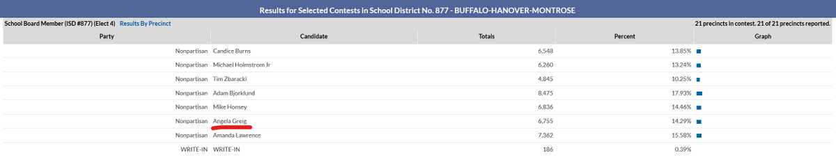 Pear Teto tweet media
