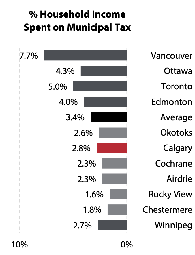 Colin Fast tweet media