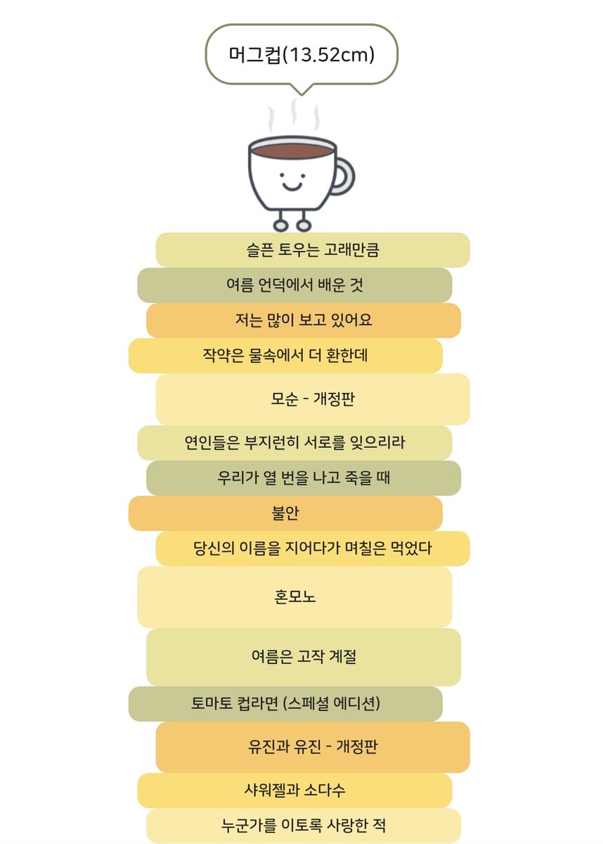 peanuutt22's tweet image. #독서계트친소 #독서계_트친소

시, 소설 좋아하는 성인 여성입니다!
함께 책얘기하고 싶어 계정 만들었어요
저랑 책얘해 주실 분 구합니닷...🥹🫰🏻

여성만 와주세요!