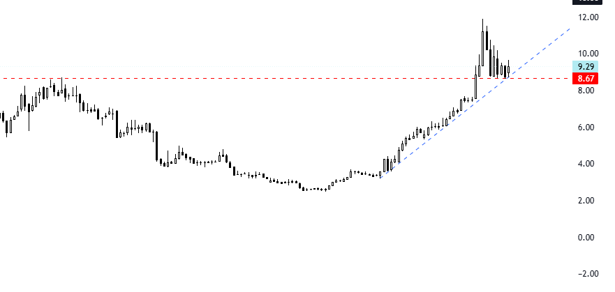 Psikoloman's tweet image. #QUAGR &quot;H&quot; 

#Bıeny  #sernt
