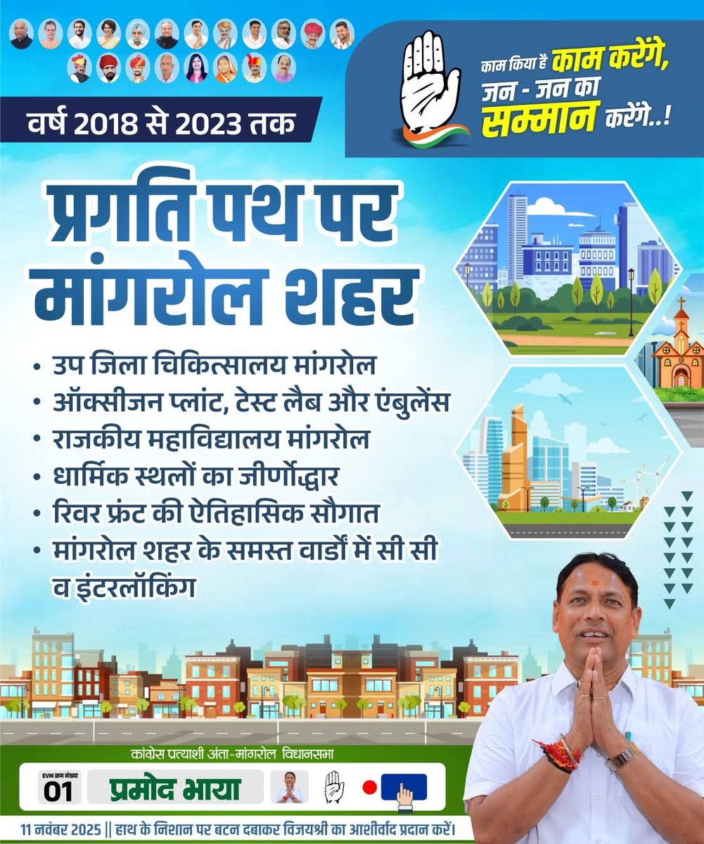 amitsharmainc15's tweet image. प्रगति पथ पर मांगरोल..!

अंता विधानसभा क्षेत्र के मांगरोल में वर्ष 2018 से 2023 तक अनेक सौगातों से शहर को विकास के पथ पर अग्रसर करने हेतु प्रयास किया।

शहर का विकास, मूलभूत सुविधाओं , सामाजिक और धार्मिक कार्य कर आमजन को राहत प्रदान की।

#PramodBhaya #Anta #Mangrol