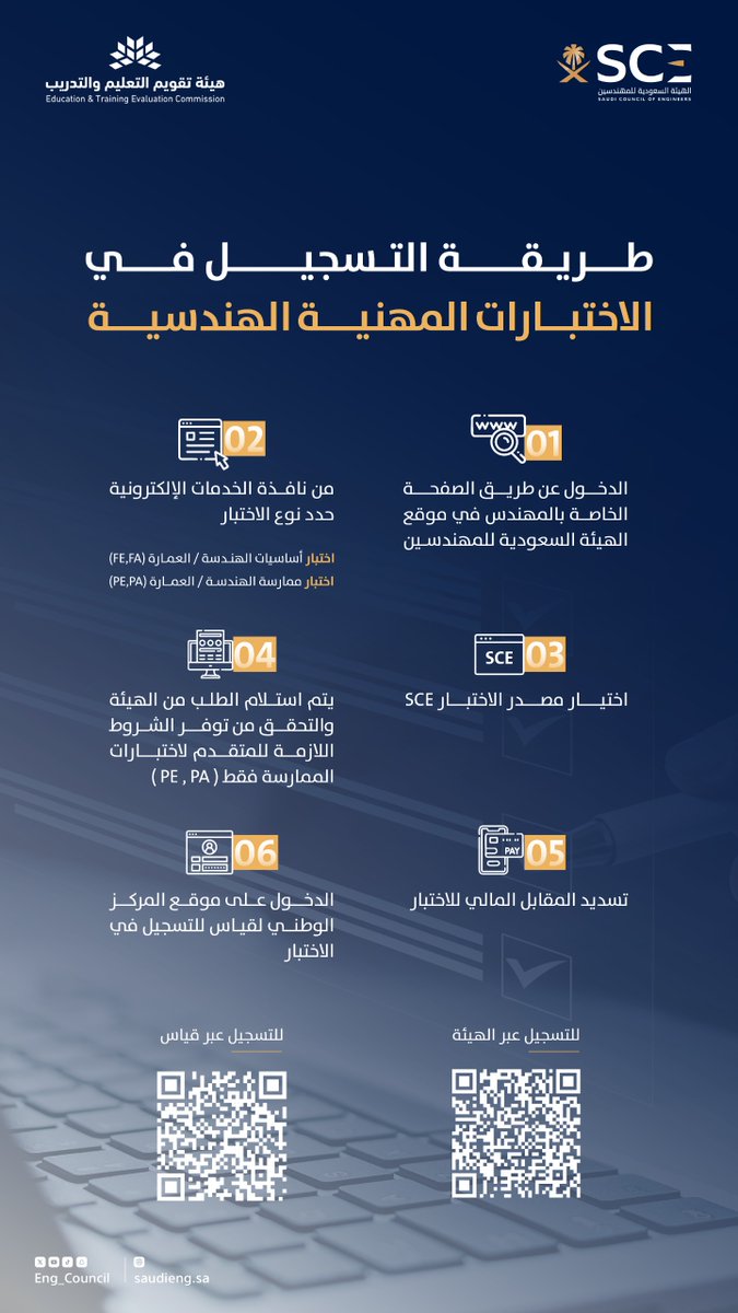 الهيئة السعودية للمهندسين tweet media