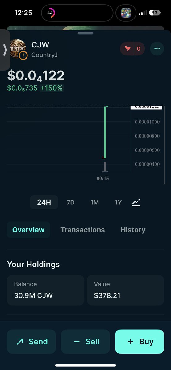 Divine’bae tweet media