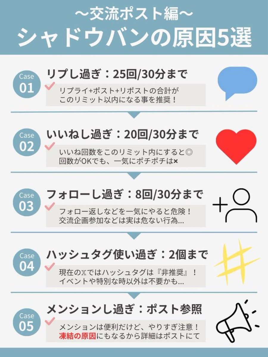 柚葉 (@Yuzuha_PF) / Posts / X