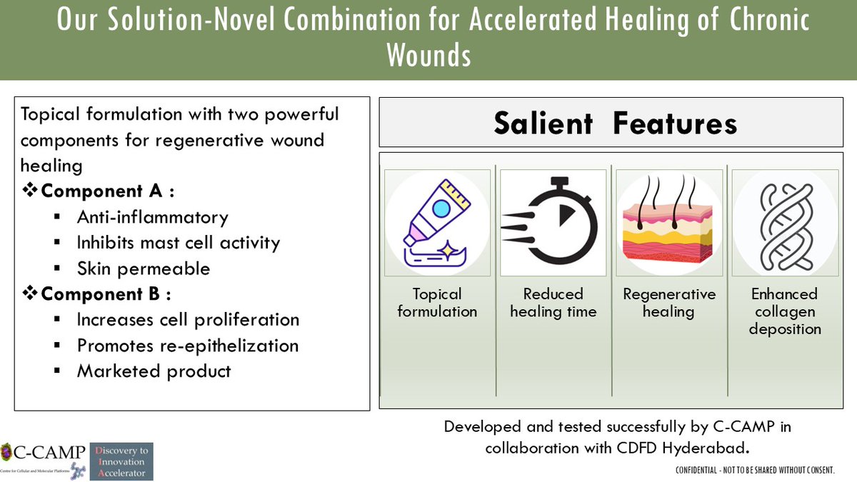 CCAMP_India's tweet photo. #TechnologyForLicensing: Researchers at CCAMP, in collaboration with @BRIC_CDFD, have successfully developed & tested in mice a novel topical formulation that shows significantly accelerated complex wound healing through promoting regeneration of tissues!
The Problem: The risk factor for complex foot ulcers is as high as 15-25% in diabetic patients, as per a global study conducted in 2018.
Efficient wound healing is a major challenge in the case of diabetic wounds/ foot ulcers, pressure ulcers, and venous leg ulcers.
Impaired wound healing greatly impacts physical, psychological, social, and economic aspects for patients, affecting their quality of life and even calling for amputations in certain difficult cases.
Current Scenario: Frequent surgical debridement, antibiotic dressings, or recombinant growth factor injections are the solutions employed now.
All have limitations ranging from the requirement of skilled medical personnel, secondary antimicrobial resistance, low efficacy and high cost.
The new formulation's performance: On a head-to-head with a marketed product, in-vivo data showed that the two proprietary components of the new formulation have significantly better:
a) Wound healing
b) Collagen deposition in diabetic animals.
We believe it will also be useful in the treatment of other complex wounds like pressure ulcers and burns.
We are inviting licensing interests.
To know more, please reach out to the CCAMP Office of Technology Transfer (#OTT):
๐งott@ccamp.res.in
โ๏ธ080 6718 5322
@Taslimarif @DBTIndia @PrinSciAdvOff @kris_sg
@BIRAC_2012 @Convatec @MDT_Diabetes @cardinalhealth @SmithNephewPLC @integra_life @JNJNews @MiMedx @Coloplast_WCare @orgoholdingsinc @3M