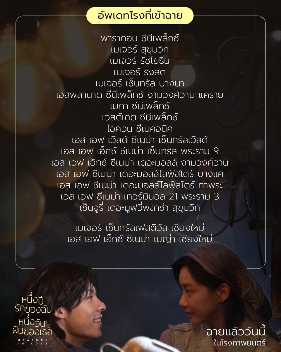 whalejoy_'s tweet photo. 📍 ปักหมุดอัพเดทโรงฉาย #MeasureInLove #หนึ่งปีรักของฉันหนึ่งวันฝันของเธอ #WhaleJoy เข้าฉายแล้ว!

หนังรักแฟนตาซี เมื่อความรักที่ต้องเอาชนะขีดจำกัดของเวลา เตรียมพบเสน่ห์ของ "สวี่กวางฮั่น" และความซึ้งของ "หยวนหลี่หลิน" บนจอใหญ่ 

ร่วมพิสูจน์ปรากฏการณ์รักได้แล้ว วันนี้ ในโรงภาพยนตร์ https://t.co/PVyQRe4vpL