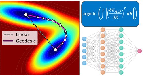 Diptarka Hait tweet media