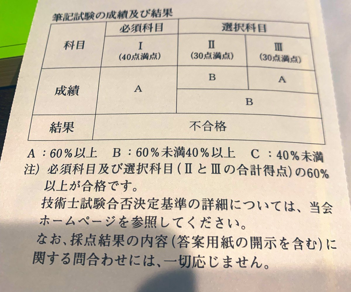 kowatti95's tweet photo. 歯も立たず…だったのかと思いきやいい線言ってたかも
やる気でてきたぞー！
来年はうまくいけば転職なので二万超えの受験料払うのどうしようかなー https://t.co/prEv2aT1zR