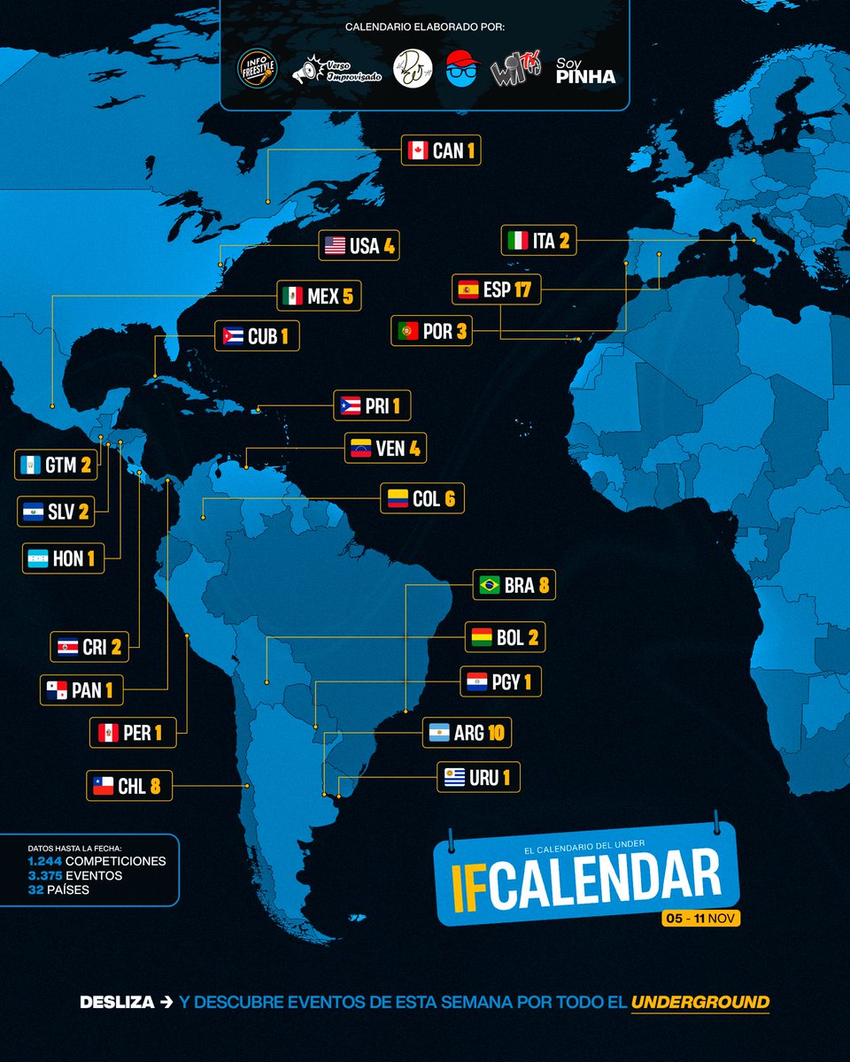 ¡IF CALENDAR: El Calendario del Under! 🗓🔥

Presentamos el IF Calendar, un calendario semanal donde informamos de las competiciones más relevantes del underground hispanohablante. 👈🏻

Estas son las 82 competencias más destacadas para ESTA SEMANA. 🔥

¿Quieres que tu evento sea