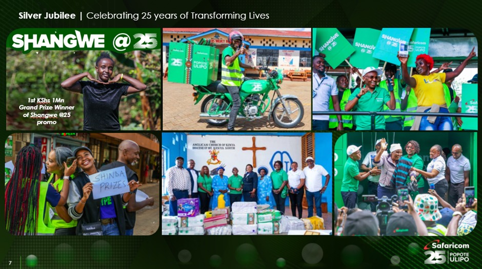 Safaricom PLC tweet media