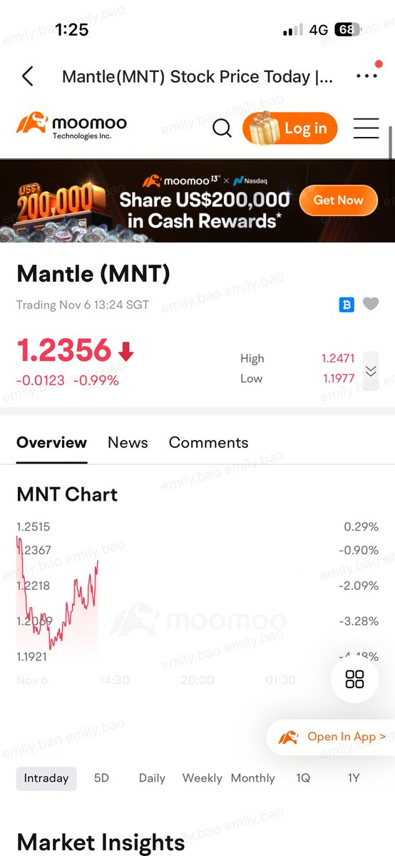 emilyRioFreeman's tweet image. gMNT

🐮Mooore places to trade your $MNT

@moomoo