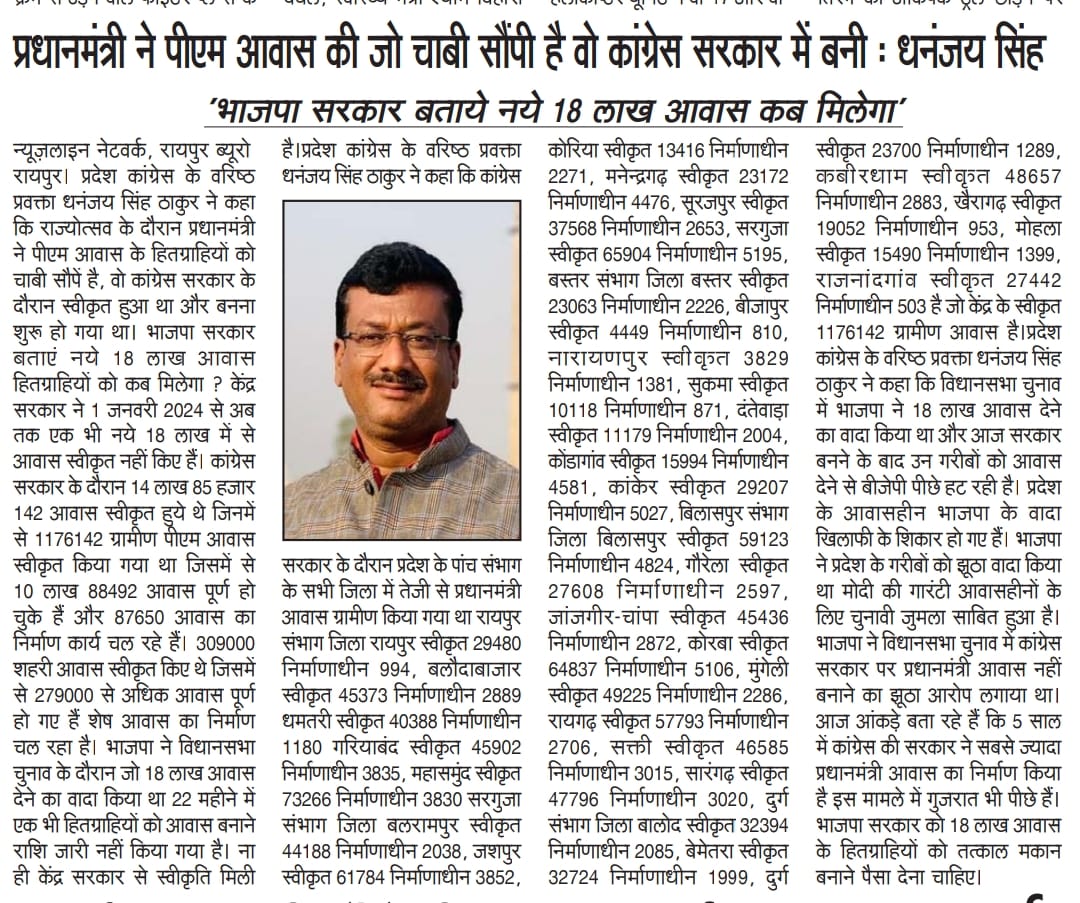 Dhananjay singh Thakur (@dhananjaypcc) on Twitter photo 