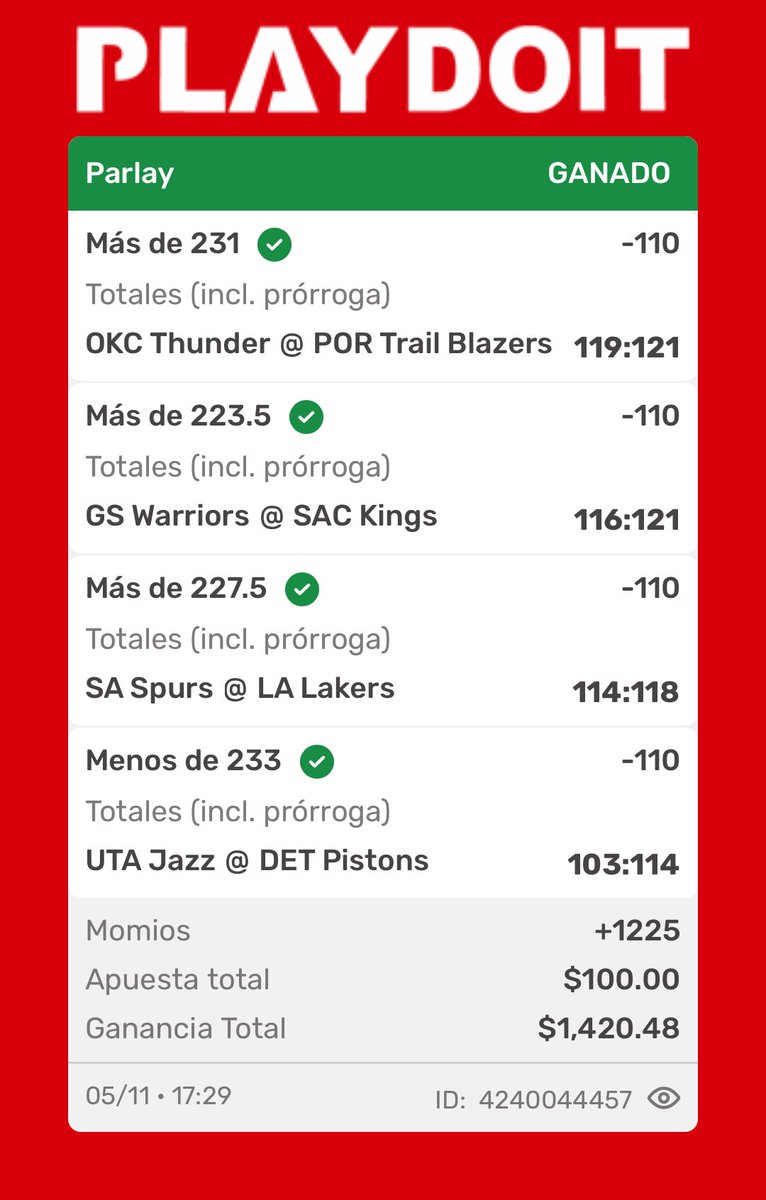 Parlay (+1225)✅✅✅

🎯Thunder @ Blazers O231✅✅✅
🎯Warriors @ Kings O223.5✅✅✅
🎯Spurs @ Lakers O227.5✅✅✅
🎯Jazz @ Pistons U233✅✅✅ 

Se van las transferencias de $200 entre todos los que den RT y me sigan ‼️‼️