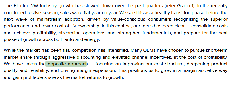 Ola's management says they took the "opposite approach".

Instead of chasing sales by discounting, they focused on costs. They slashed operating expenses (opex) and squeezed out a 30.7% gross margin.

The result? A tiny 0.3% Auto EBITDA profit, which comes out to just ₹2 crore.