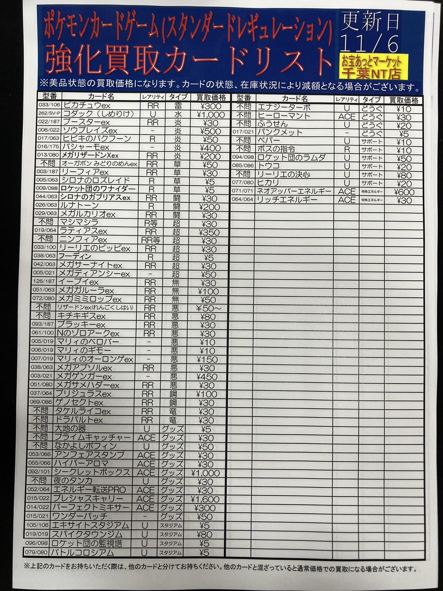 お宝あっとマーケットmini 千葉ニュータウン店 on X