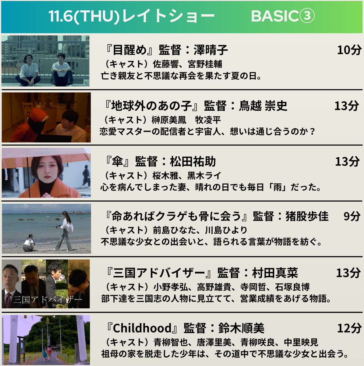 MOVIES__HIGH's tweet photo. #MOVIESHIGH25 ᝰ✍︎꙳⋆ 
#ムビハイ 6日目！ 
本日のプログラムは［BASIC③］

ムビハイも残すところあと2日！
シネマロサでお待ちしております🎞️🫧

📷:11/5上映の『スカーティーハーレム』『マズロー』『ルックアラウンド』『コウキとユウキ』『落語忍者・まんだらの謎』『ヤッちまった！』の皆様 https://t.co/Li82TKk0vC
