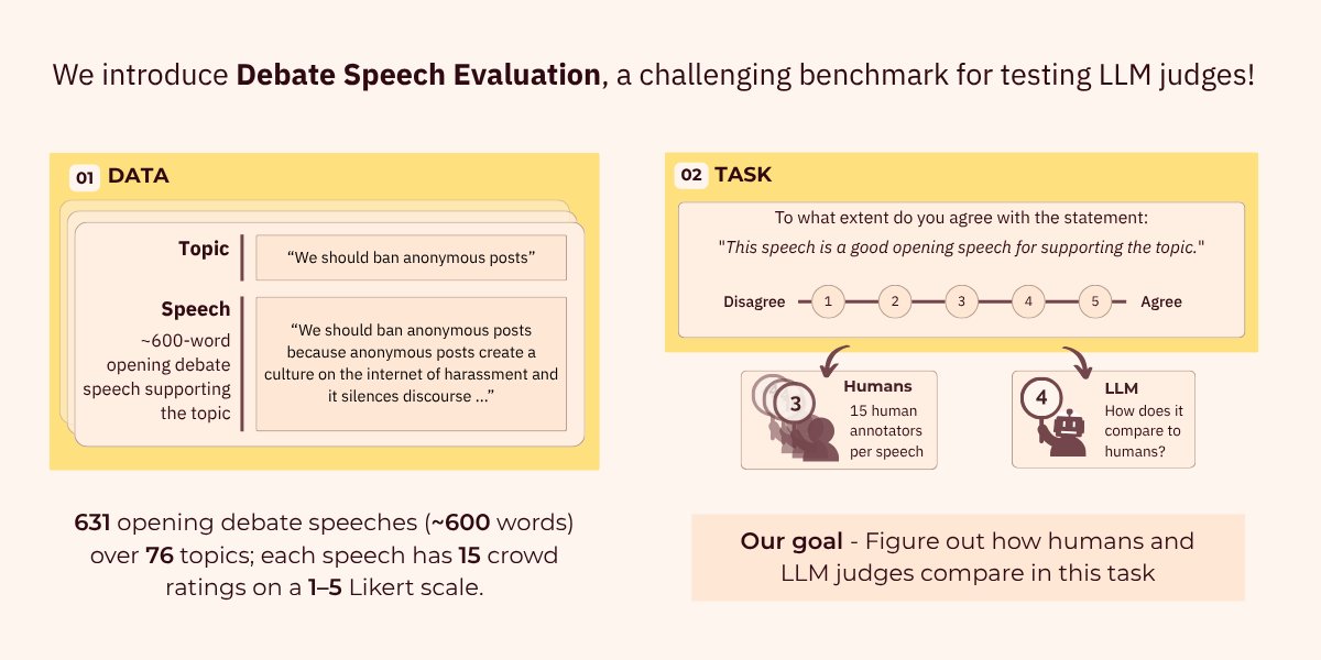 Noy Sternlicht tweet media