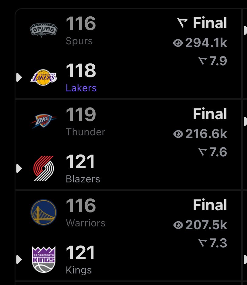 𝐏𝐮𝐫𝐩𝑮𝒐𝒍𝒅 🏆 tweet media