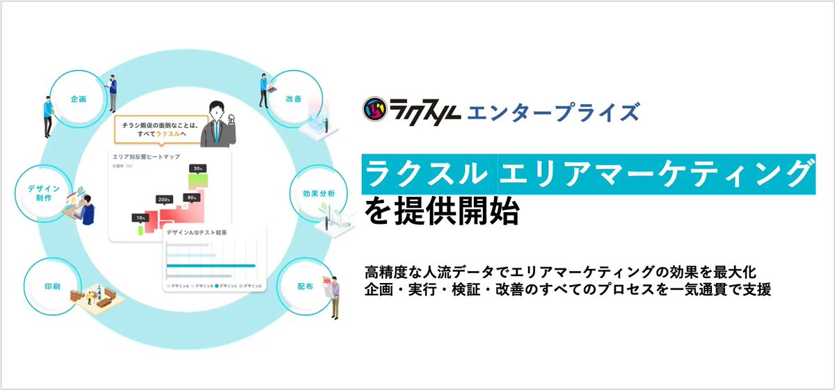 藤林 尚斗 | ラクスル BizDev tweet media
